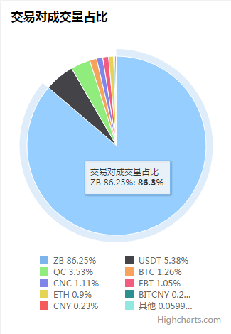 微信截图_20181031164415