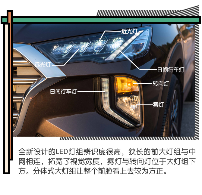 试驾,北京现代第四代途胜,新车,买车网