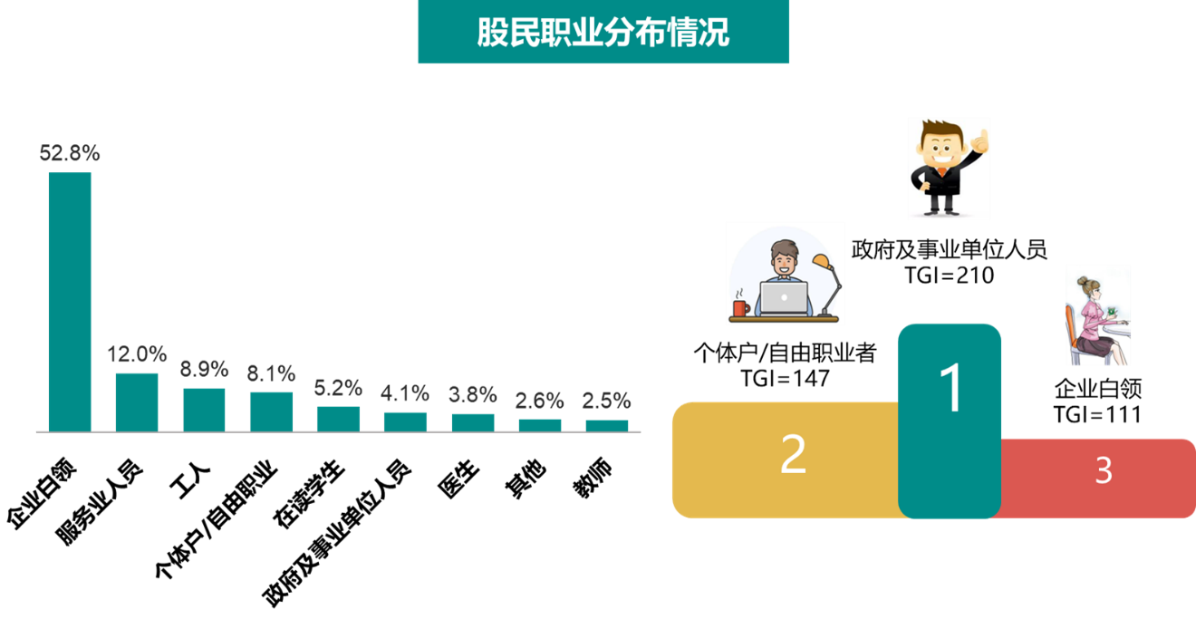 股票比gdp还有钱_股票头像(3)