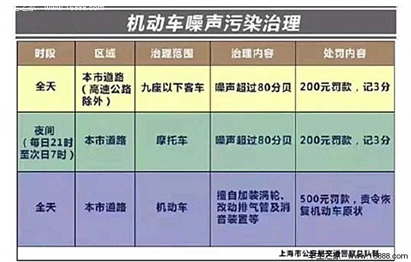 超级推荐扣费原理是什么_惠普启航扣费什么意思(3)