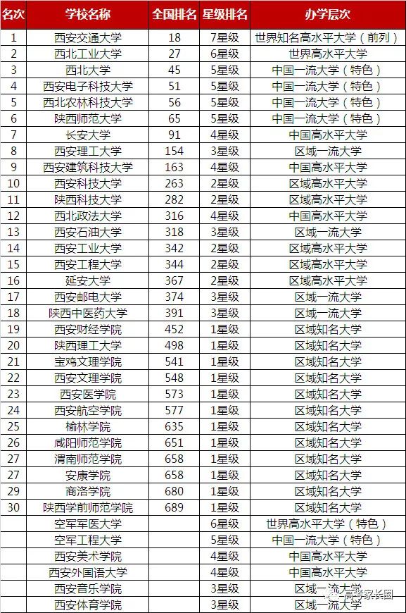 2019各省经济排名_中国2019一季度GDP排名 全国各省经济数据排行一览(2)