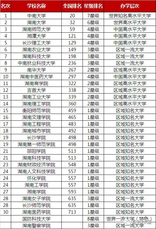 2019各省经济排名_中国各省gdp排名2018 全国各省2019年gdp增长目标 中国城市gdp排名...