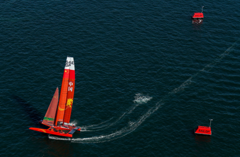 国际帆船大奖赛悉尼站首日开赛，中国队排名暂列第五