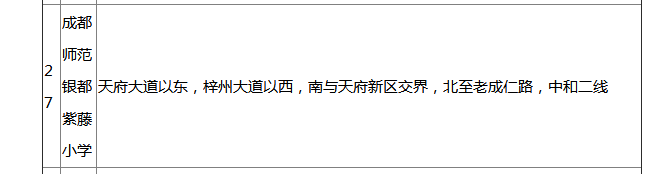 城南604套准现房入市，最大赠送达39%，刚需刚改可以买