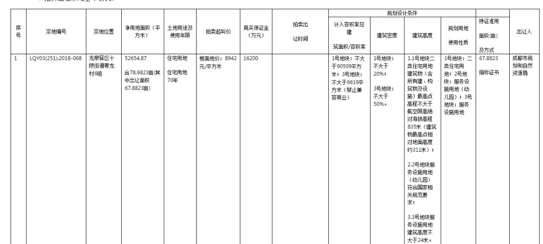 十陵，你膨胀了