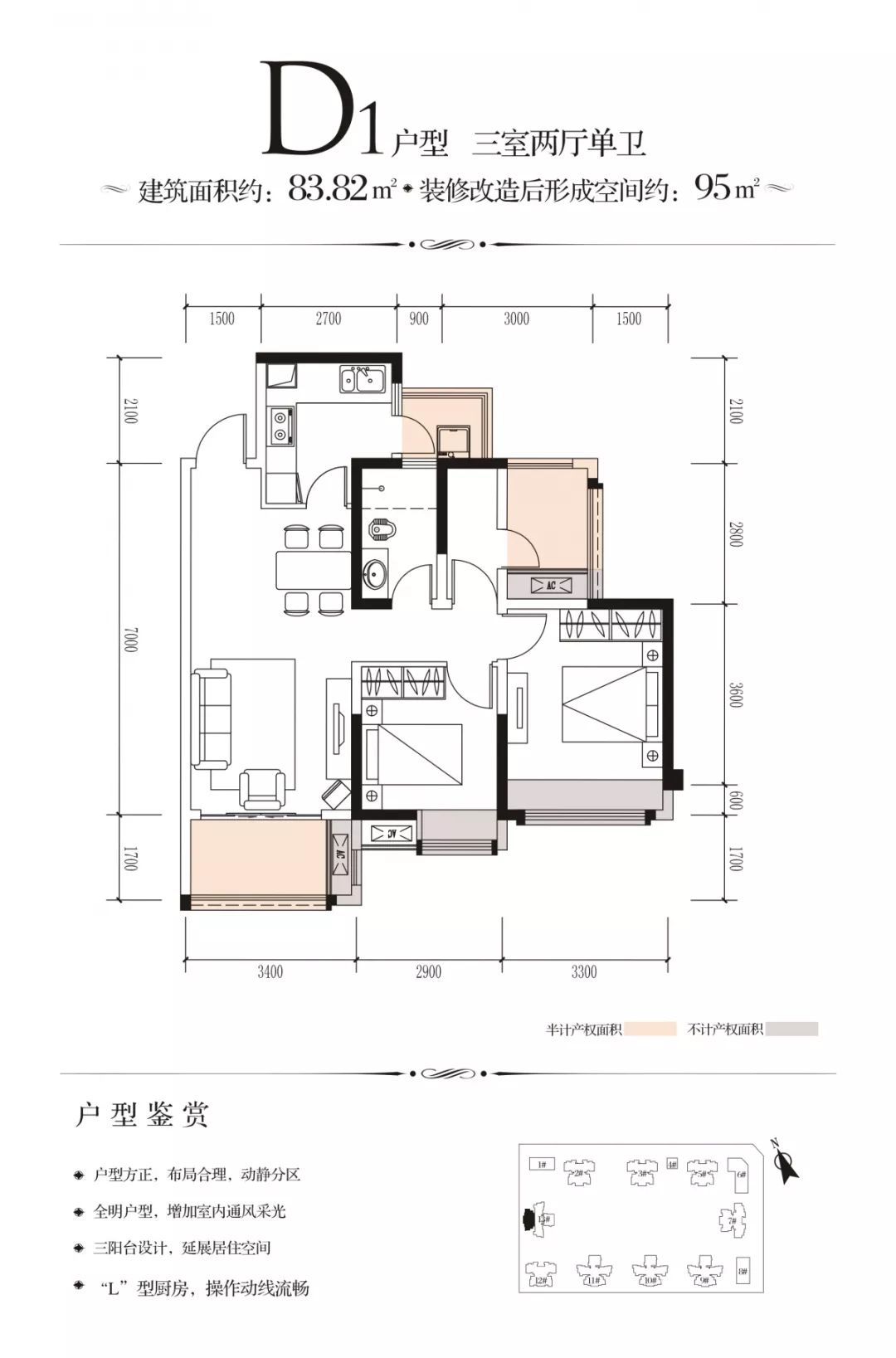 刚需上车！这些楼盘还有总价不到100万的房源