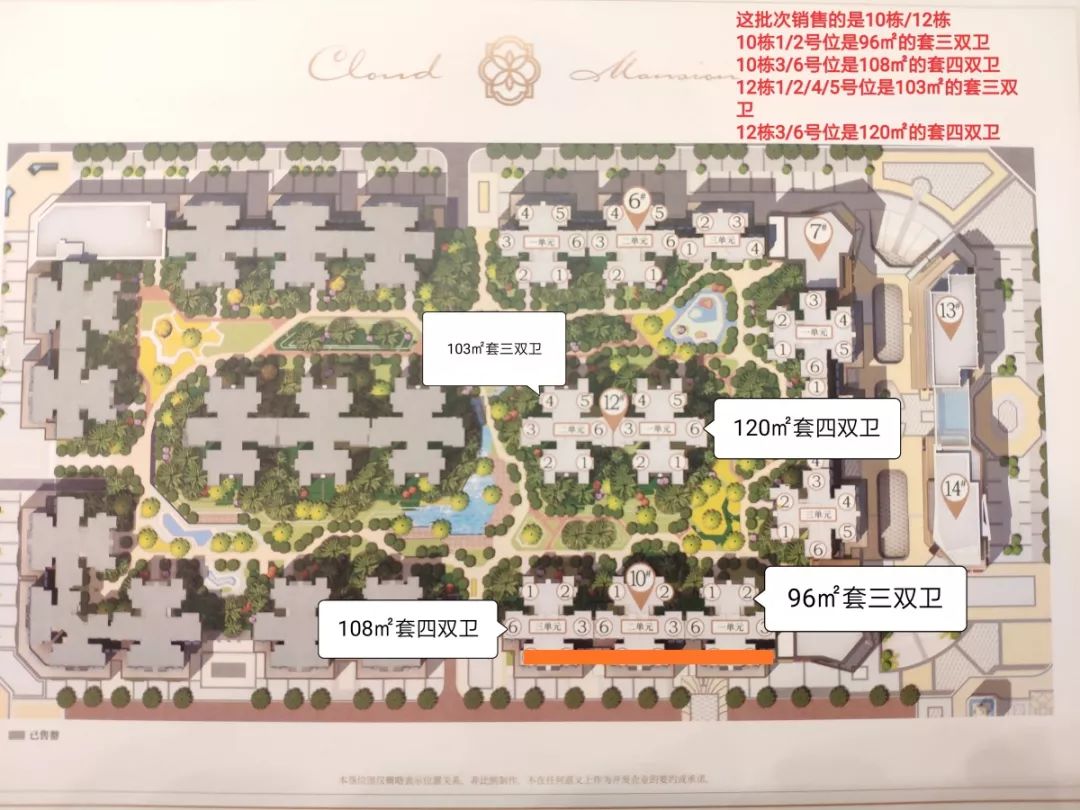 刚需上车！这些楼盘还有总价不到100万的房源