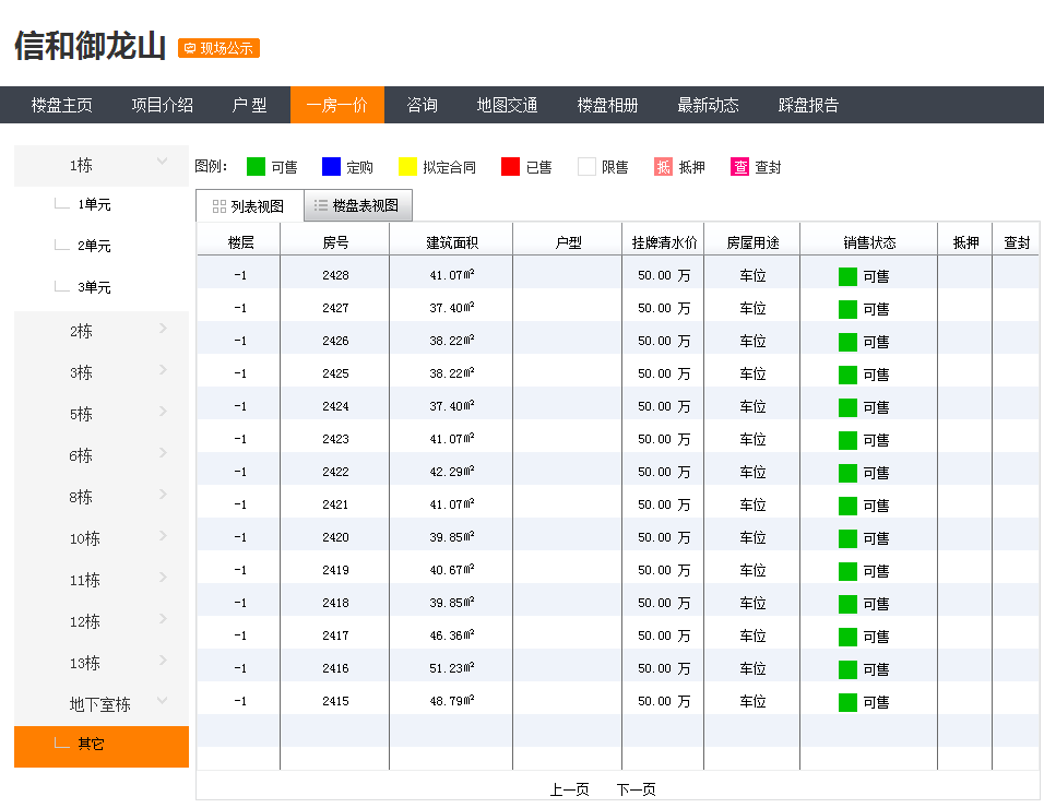 华侨城成都“败笔”：车位滞销、业主维权、资产或受损！