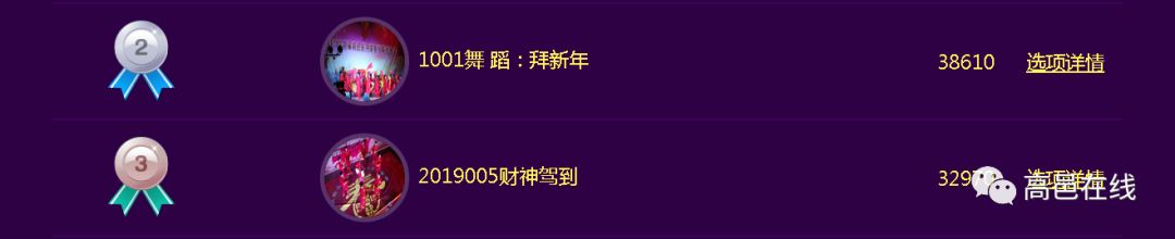 登录查看大图