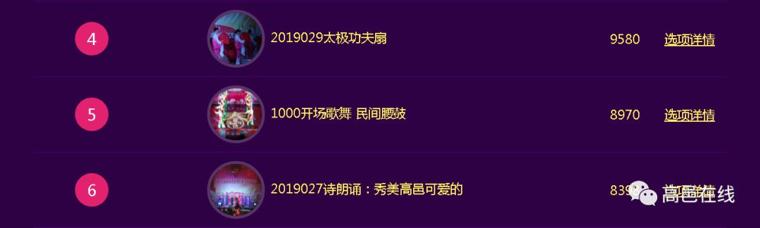 登录查看大图