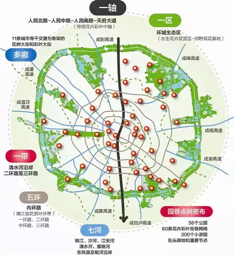 成都新添4公里“中环绿道”，速来围观！