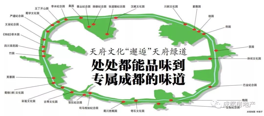 成都新添4公里“中环绿道”，速来围观！