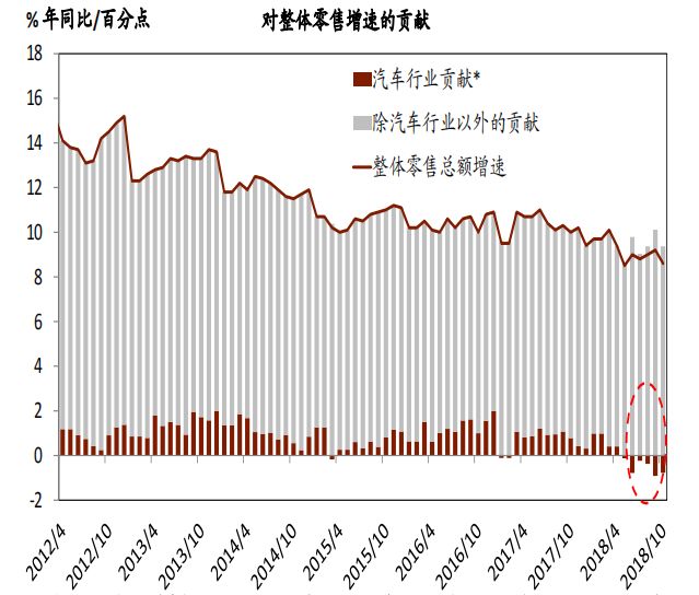 网购gdp_2014年福建全省GDP增长9.9 人均GDP超6万元(3)