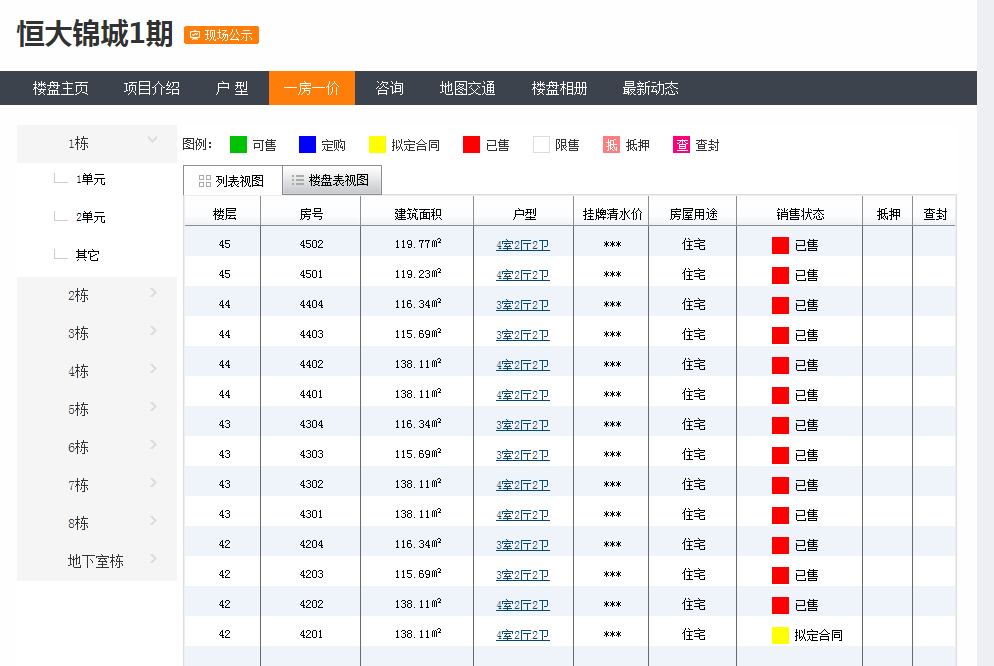 北湖，房价在2万边上磨皮擦痒