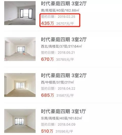 二手房“暴跌”？成都市中心楼盘跌幅最高达1万！