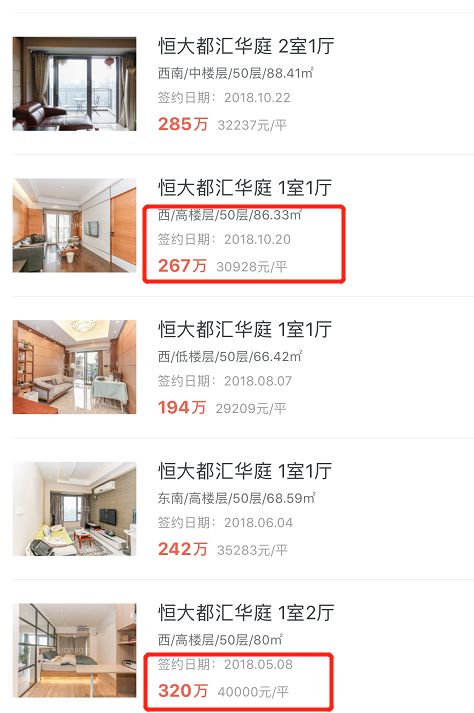 二手房“暴跌”？成都市中心楼盘跌幅最高达1万！