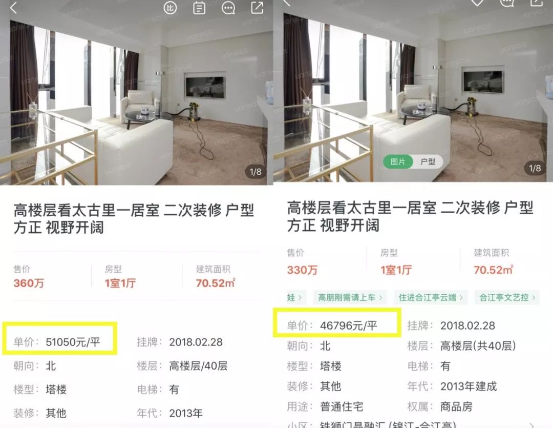 二手房“暴跌”？成都市中心楼盘跌幅最高达1万！