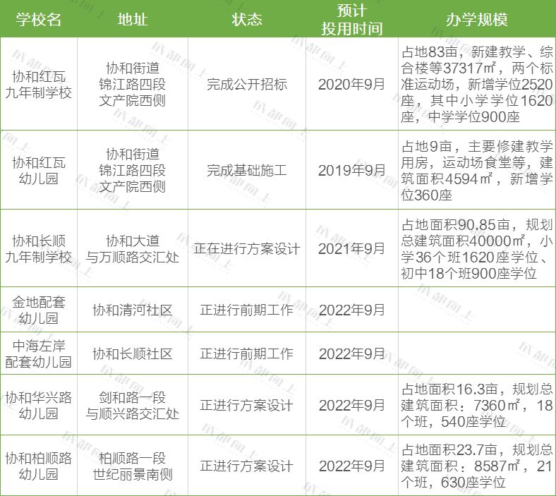 时空裂变，大源的南图霸业你看懂了吗？
