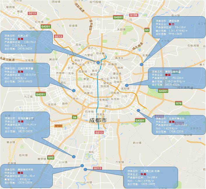50元的产品售价差，就能让企业放弃土拍举牌？