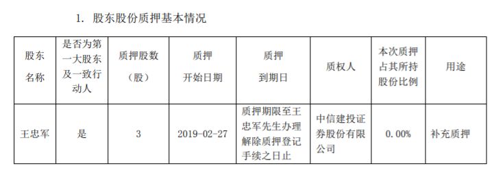 Angelababy、姚晨的老板王忠军为何要质押华谊3股换盒饭？