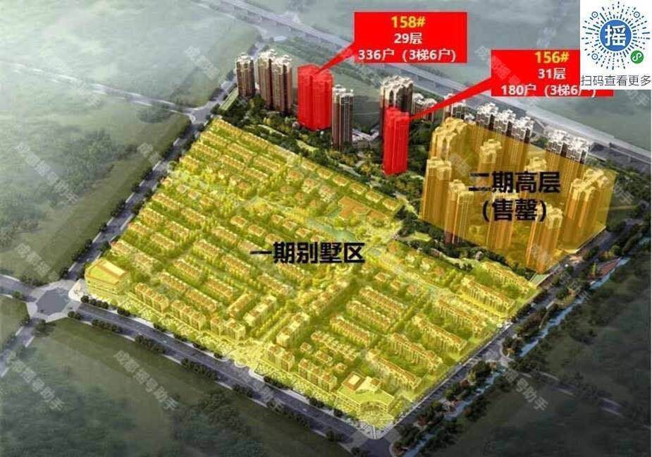 成都城区，还有哪些单价1万元以内的刚需楼盘？