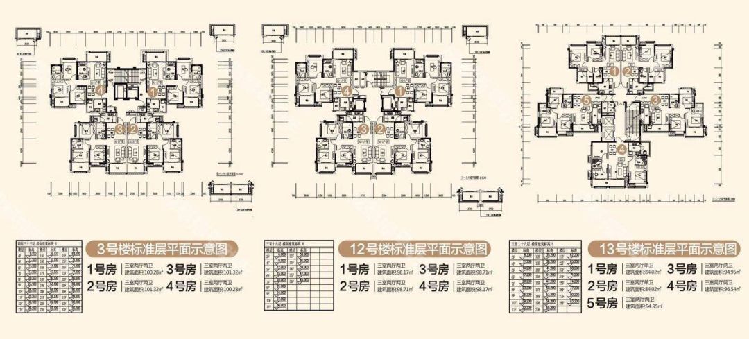 成都城区，还有哪些单价1万元以内的刚需楼盘？