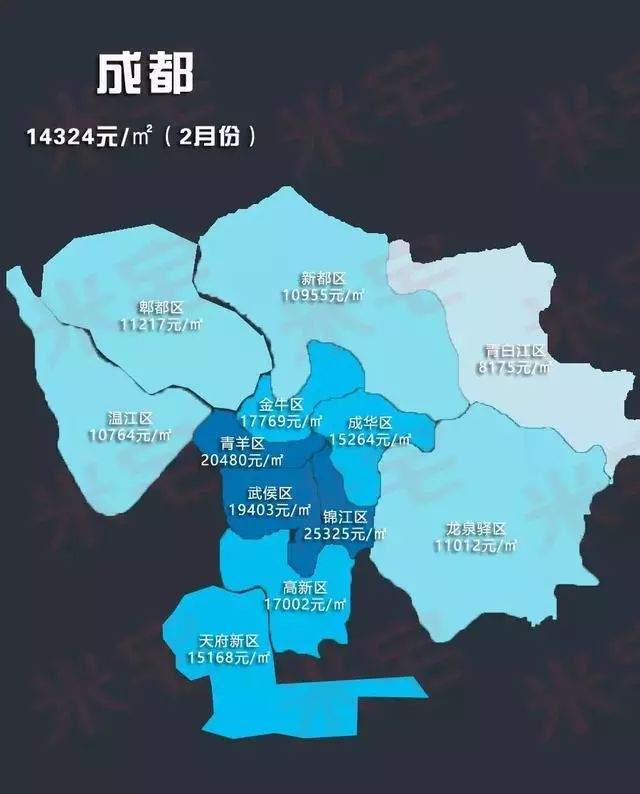 成都楼市温度：新房密集入市，二手房回暖，小阳春真来了吗？