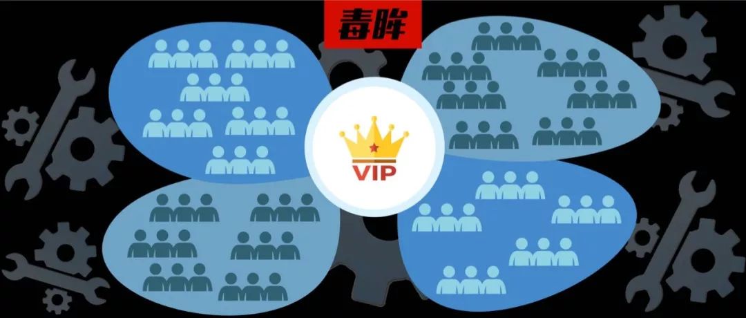 亿级会员时代前瞻：我们和平台、导演、制片人聊了这些机会和趋势