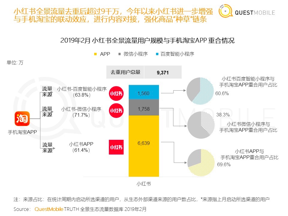 百度微信纷纷发力，搜索跃升小程序第一入口-最极客