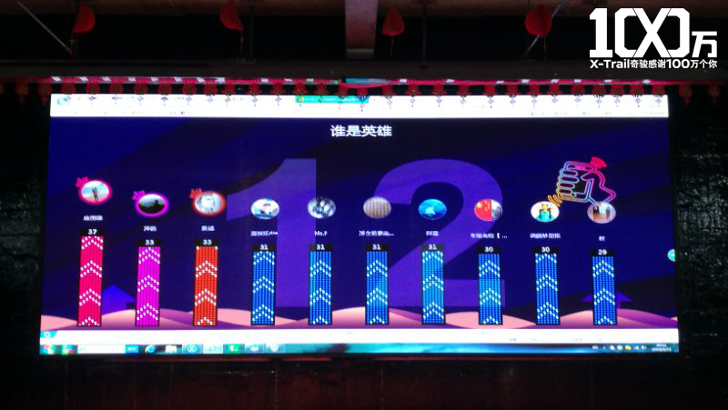 “百万奇骏，一路有你“ 太姥山福鼎白茶品茗之旅完美收官