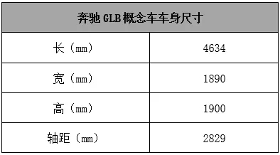 看完你们再继续diss！这些奔驰重磅车都来上海车展