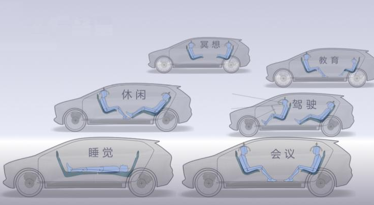 上海车展|荣威重拳出击 5G势在必行