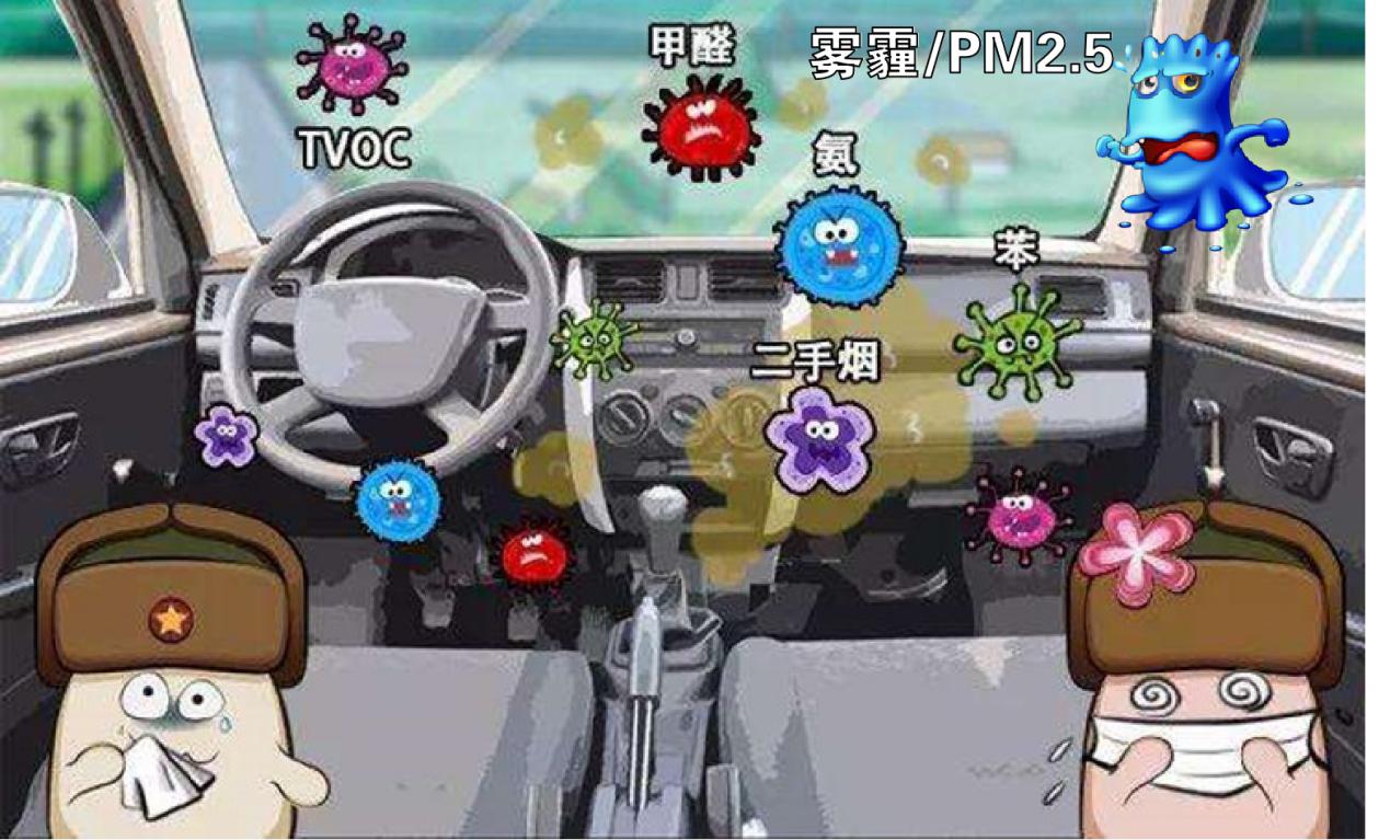 环保健康两不误，长安新能源车展放大招，1分钟畅享森林新鲜空气