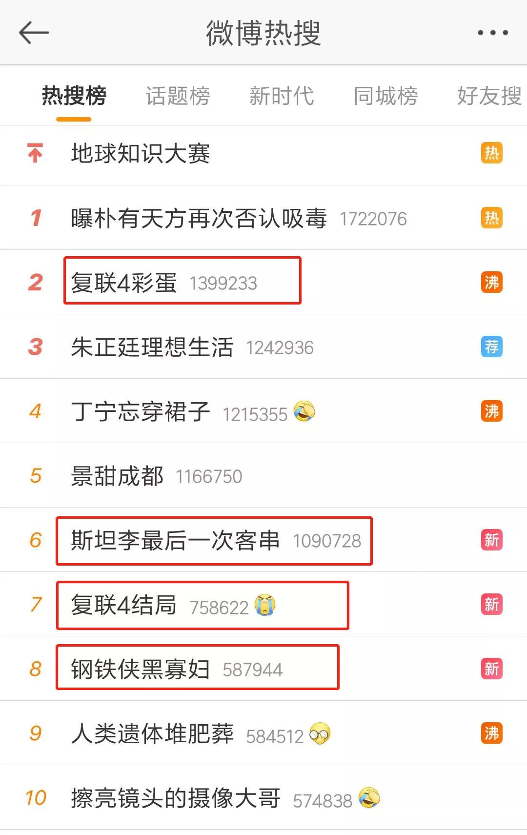 十年间这么多的IP，为什么只有漫威在中国做了出来？