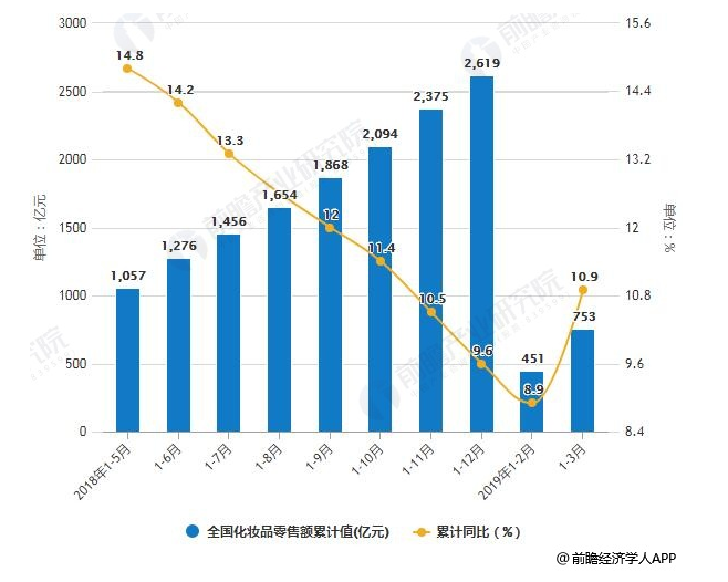 21世纪经济趋势_图片来源:21世纪经济报道-持续逃离 三四线 ,预见楼市大趋势
