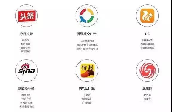 2019货到付款二类电商推广怎么选择信息流广告推广平台