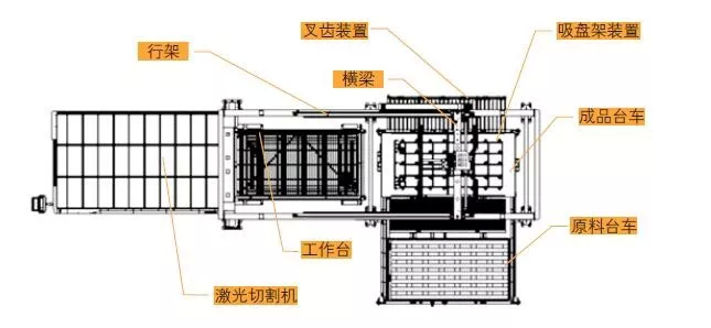 金坛对外激光加工