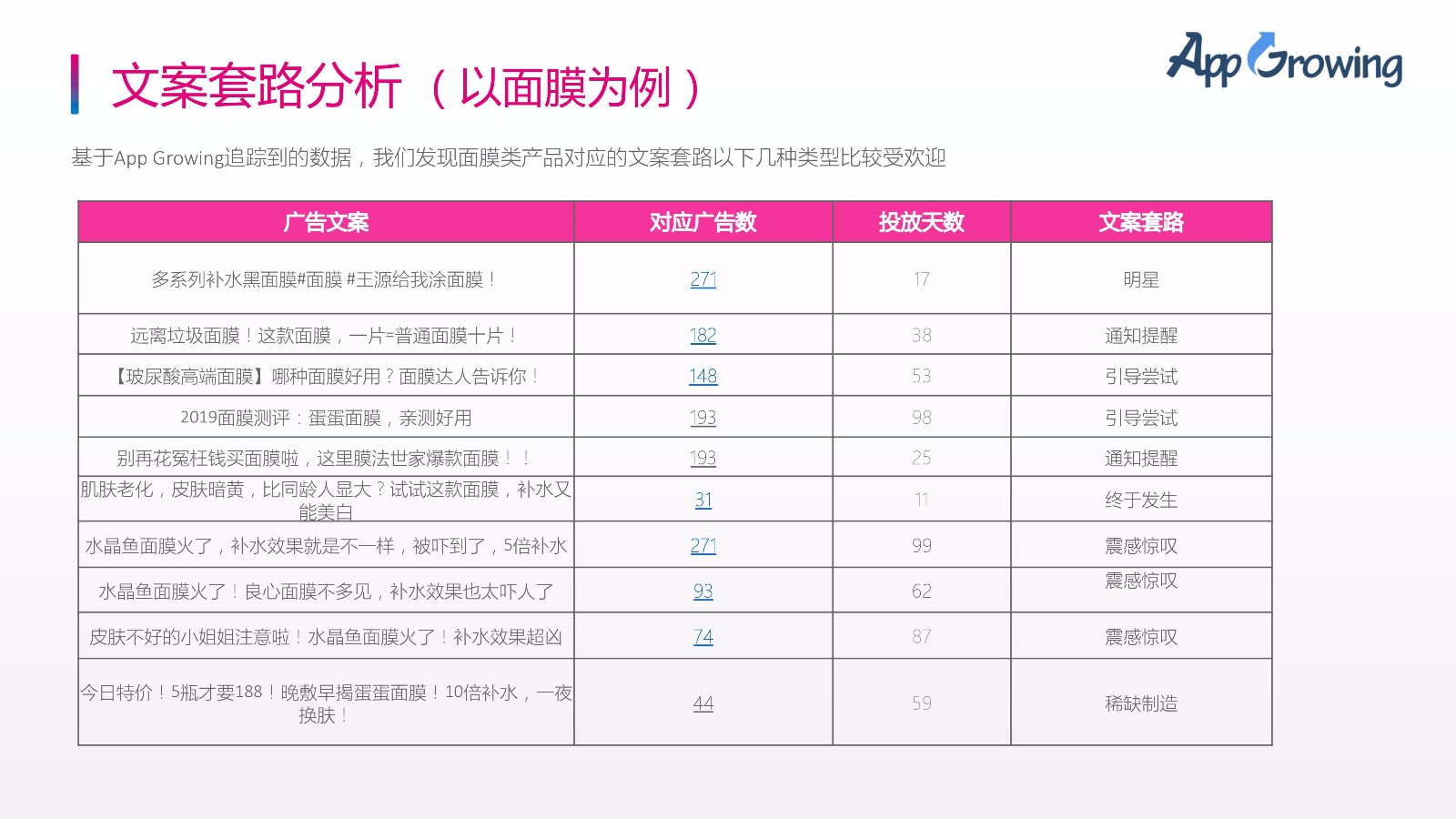 二类电商爆品有哪些？怎么打造二类电商爆品？(图20)