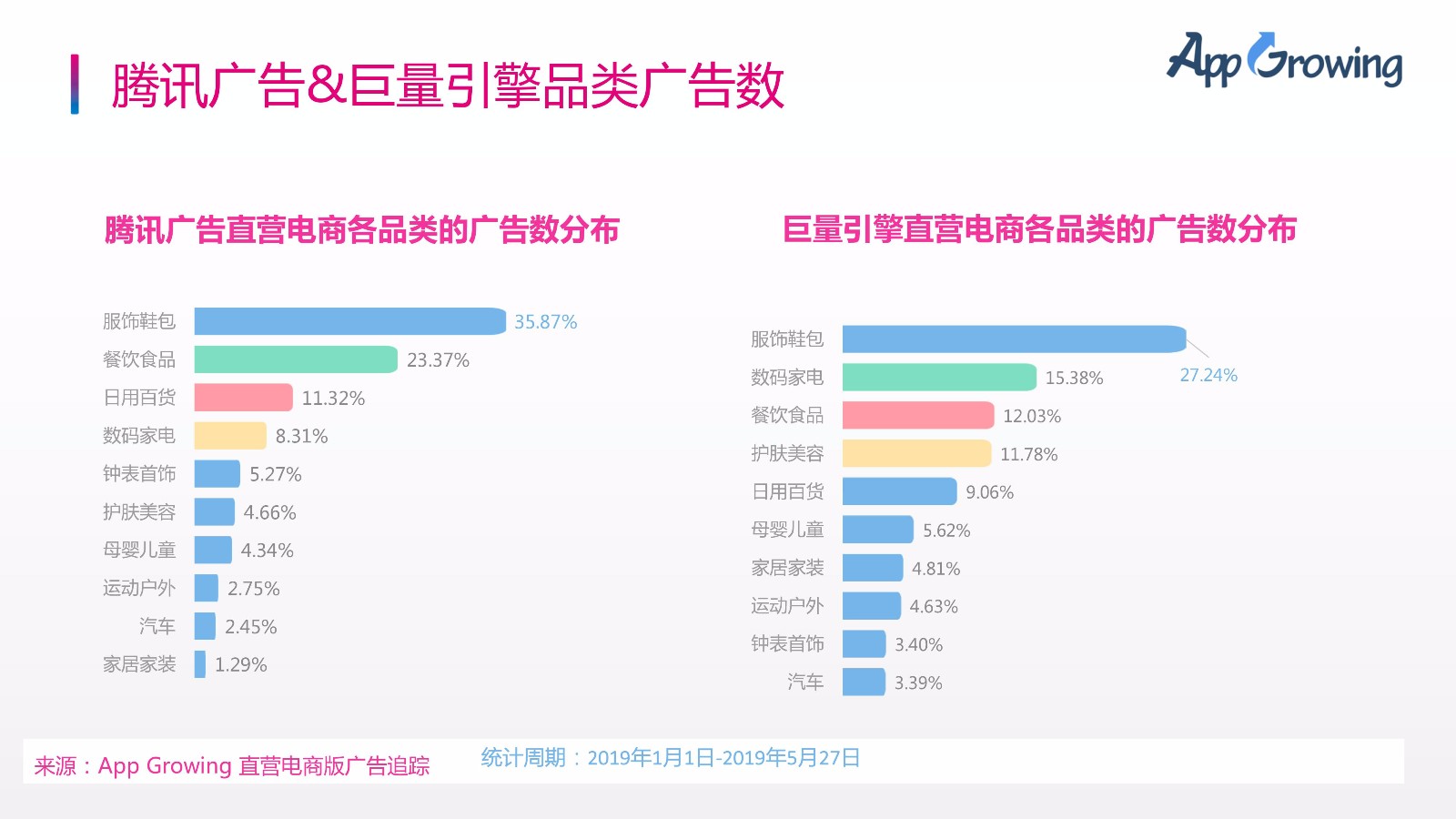 二类电商爆品有哪些？怎么打造二类电商爆品？(图8)