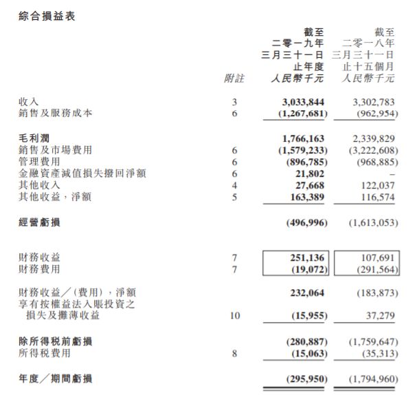 今年夏天的阿里影业，在做什么？ | 上影节观察