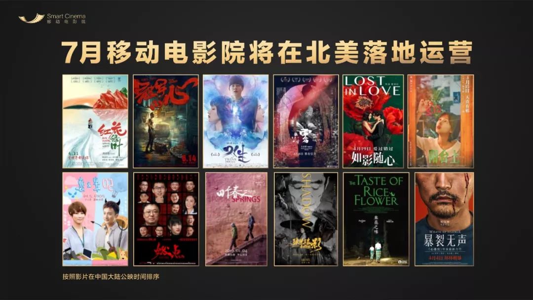 藏在手机里的电影院