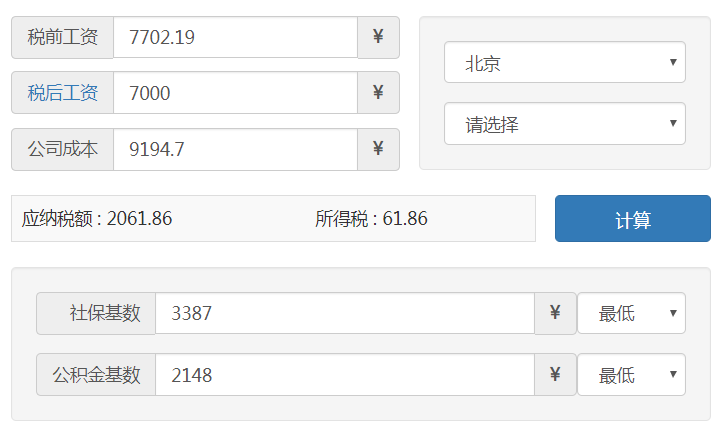 工资到手7000，实际上公司要在你身上花多少钱？说出来你想不到！