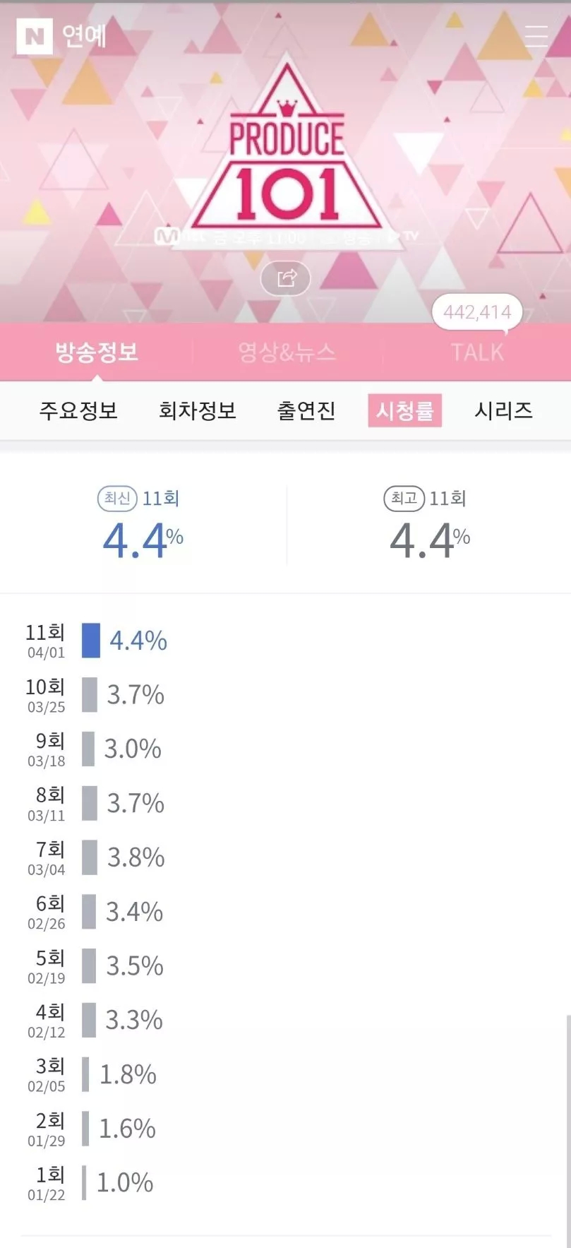 这个韩国女团的现状，可能是蔡徐坤所在团的未来