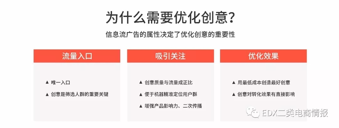 二类电商信息流广告创意怎么优化效果更好？