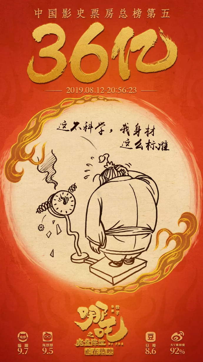 《哪吒》观影人次破亿，年轻女性为何成观影主力？