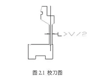 礼嘉钣金加工