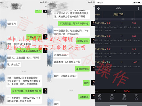 言复易：市场案例：炒黄金赚钱是贪？止损设了只会亏损？
