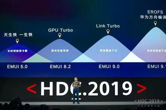 话不多说、代码拿来：方舟编译器开源的“核爆”威力-锋巢网