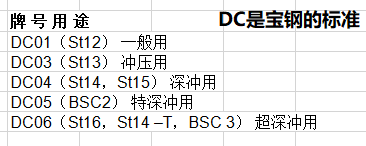 空调柜机内机钣金加工厂