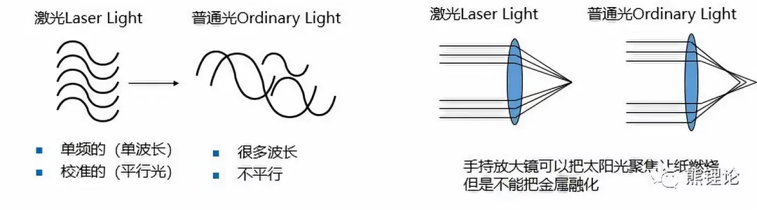 常州新北薛家焊接加工